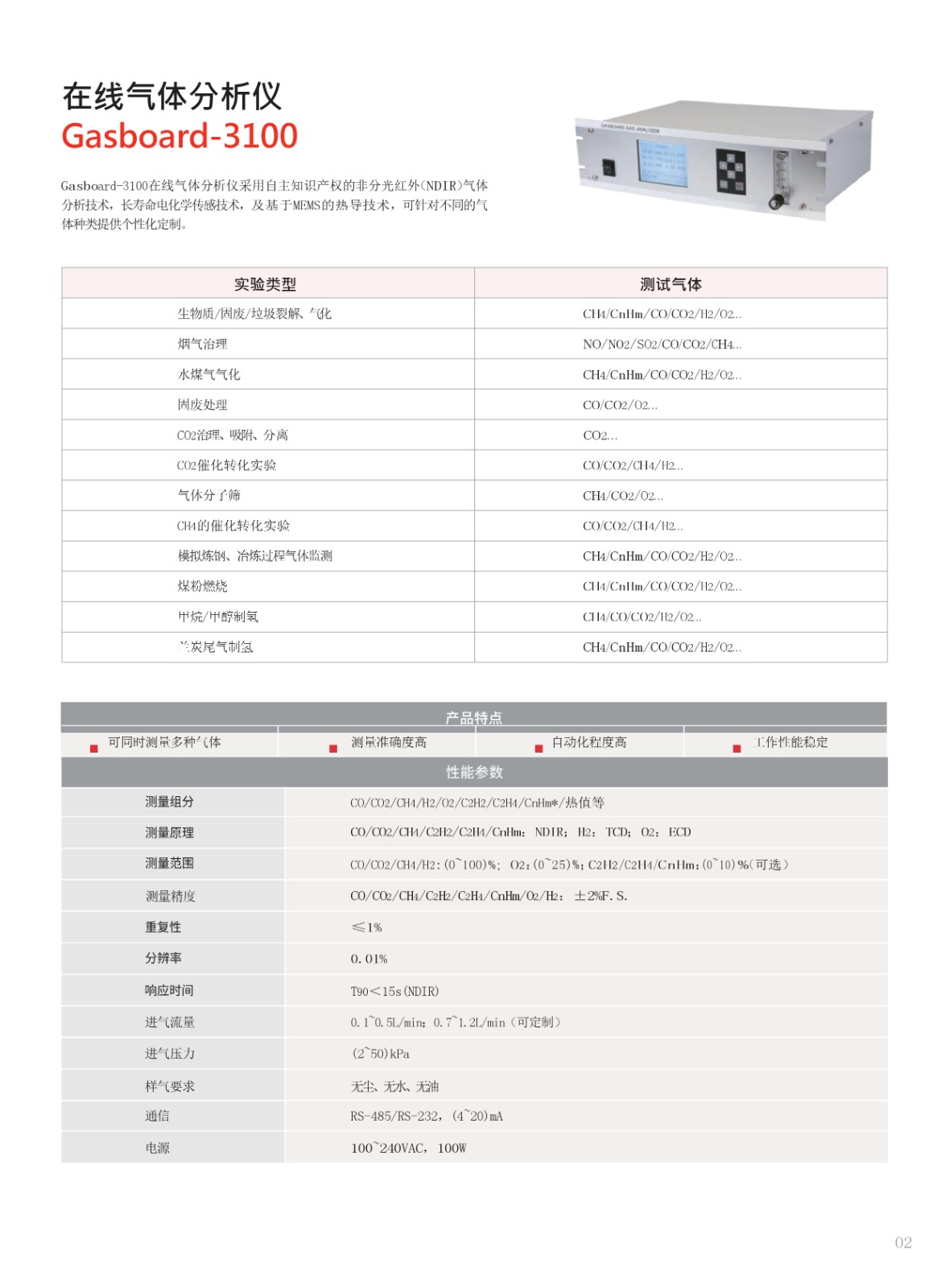实验室气体分析解决方案 - 四方光电(1)_page-0003.jpg