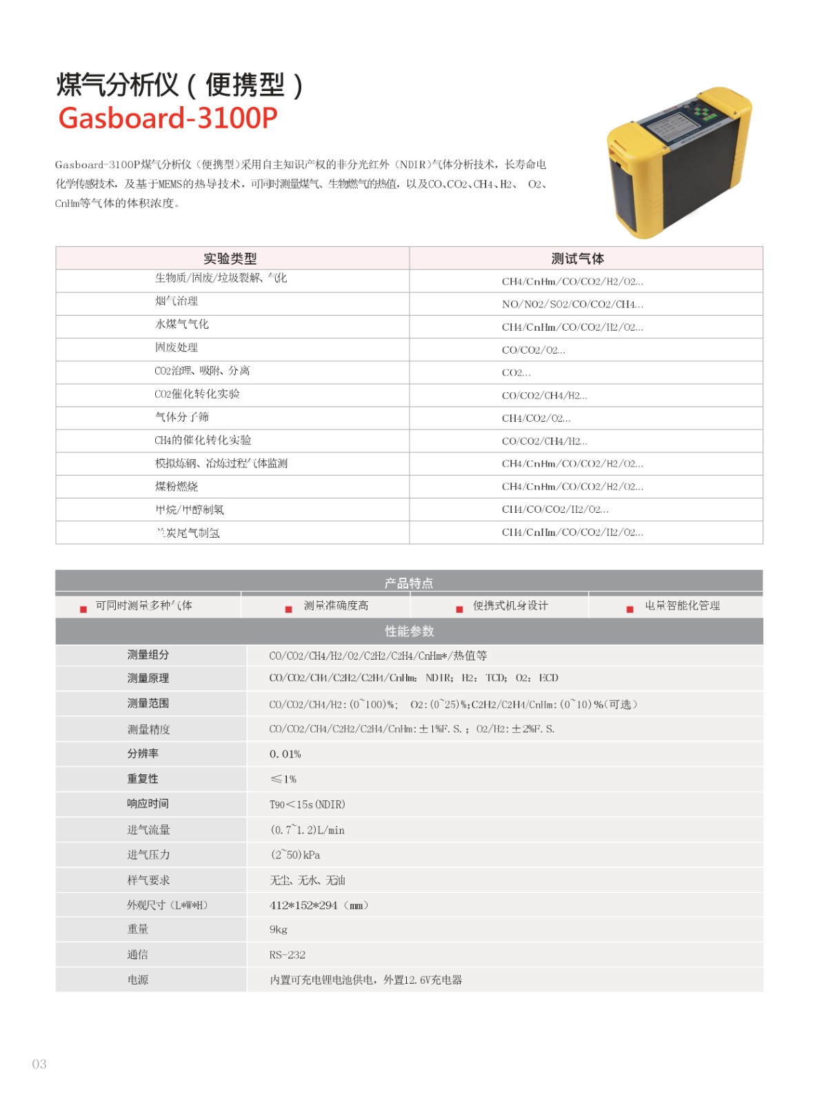 实验室气体分析解决方案 - 四方光电(1)_page-0004.jpg