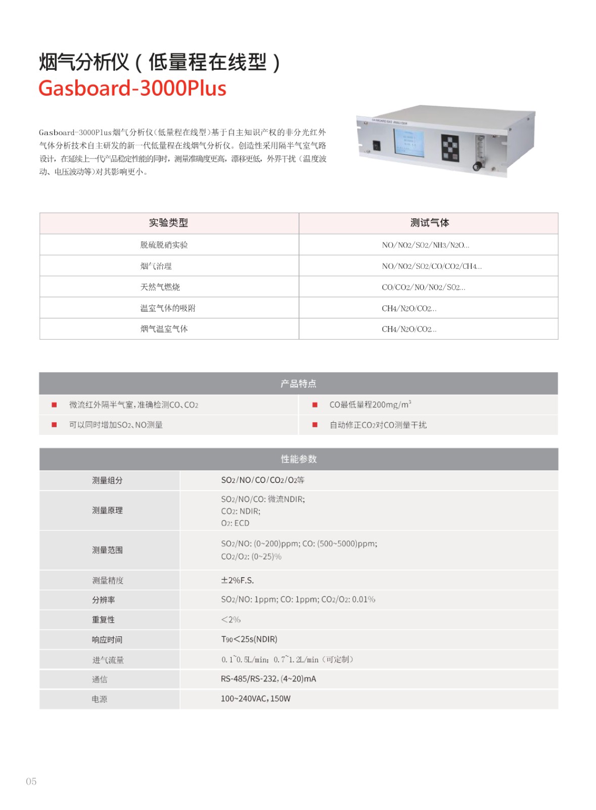 实验室气体分析解决方案 - 四方光电(1)_page-0006.jpg