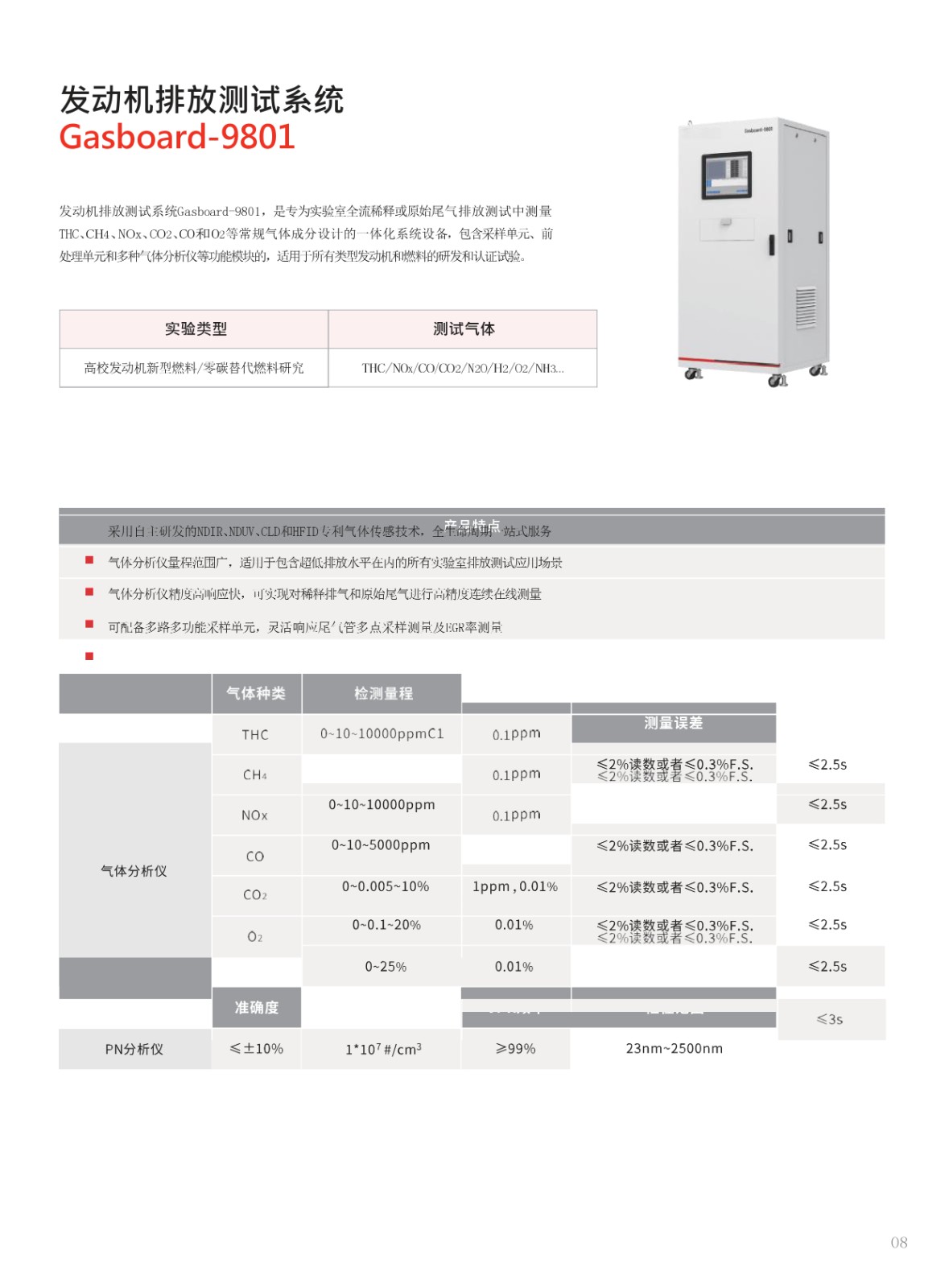 实验室气体分析解决方案 - 四方光电(1)_page-0009.jpg