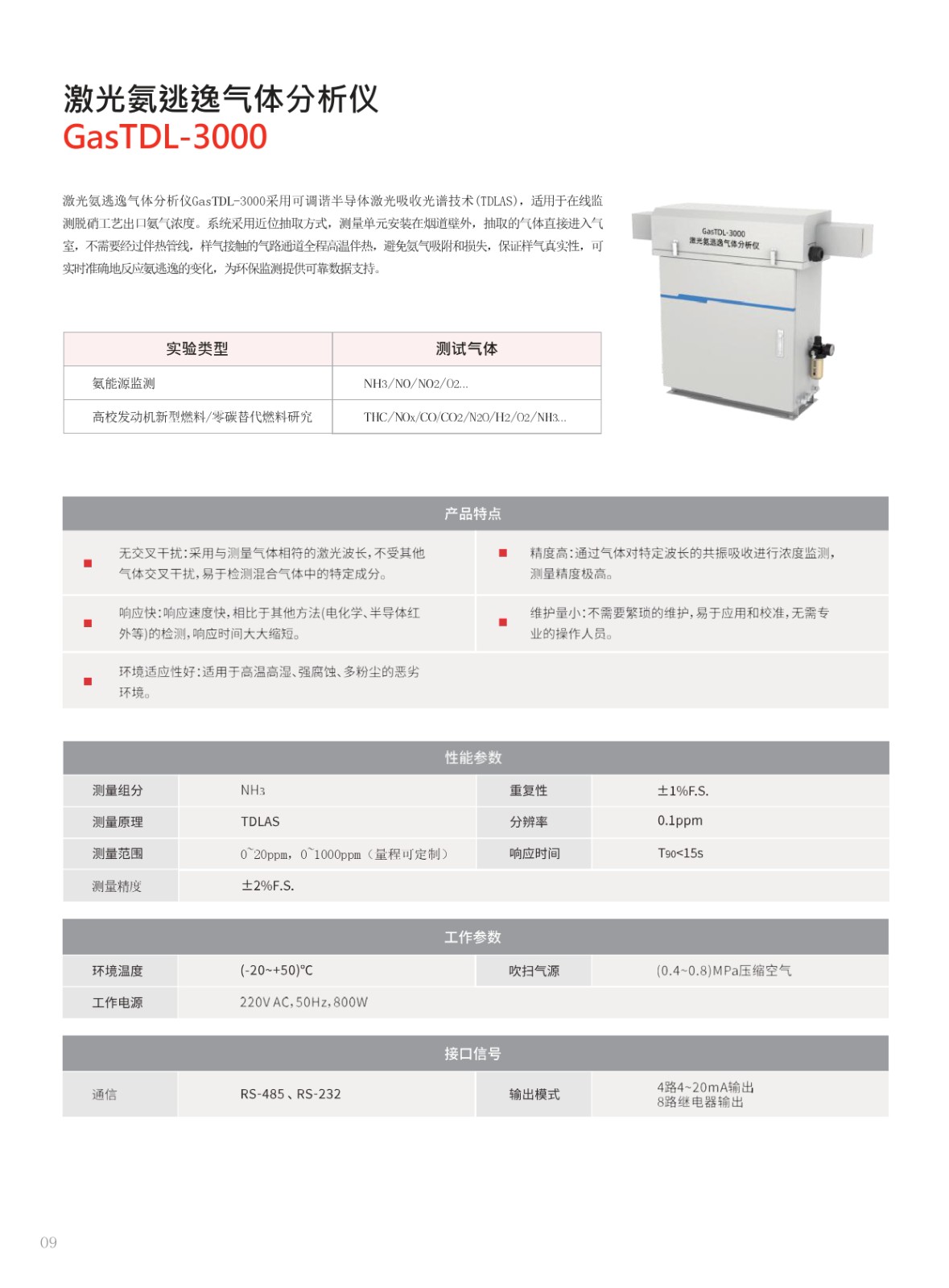实验室气体分析解决方案 - 四方光电(1)_page-0010.jpg